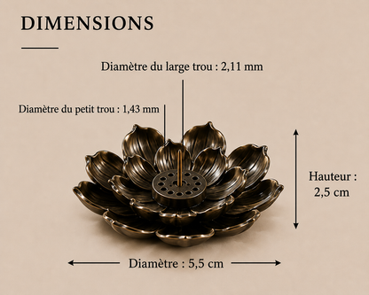 Dimensions du porte-encens lotus Hasu en alliage bronze, diamètre 5,5 cm et hauteur 2,5 cm.